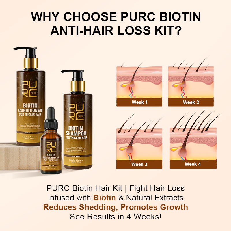 PURC البيوتين زيت نمو الشعر شا - مراجعة Men'S Grooming Oil وسعره