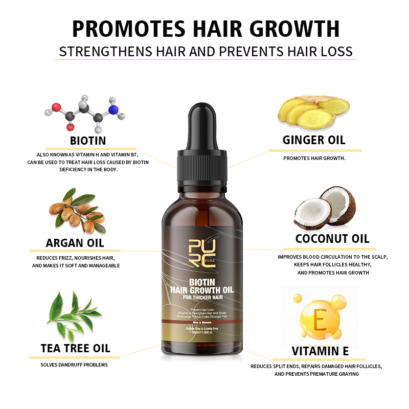 PURC البيوتين زيت نمو الشعر شا - مراجعة Men'S Grooming Oil وسعره