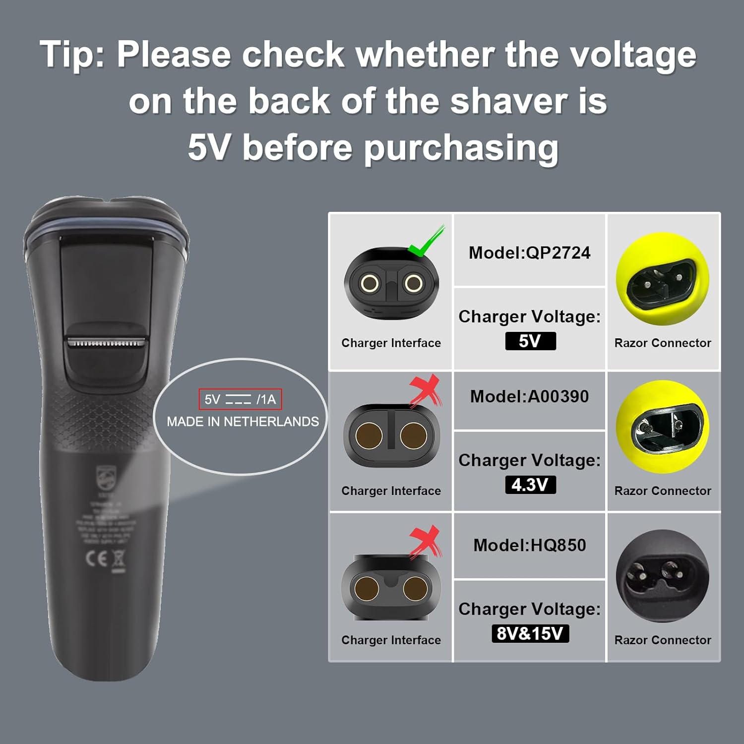 محول شحن USB نوع C بقوة 5 فولت - مراجعة Men'S Grooming Haircut وسعره